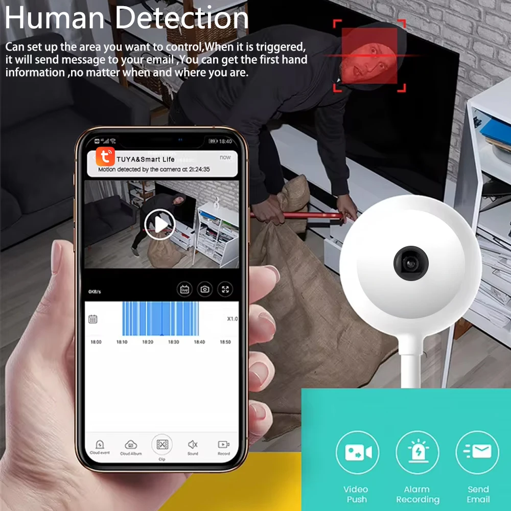 หลอดไฟอัจฉริยะ Tuya ขนาดเล็ก พ - Home Security Flood Lights บทวิจารณ์และราคา
