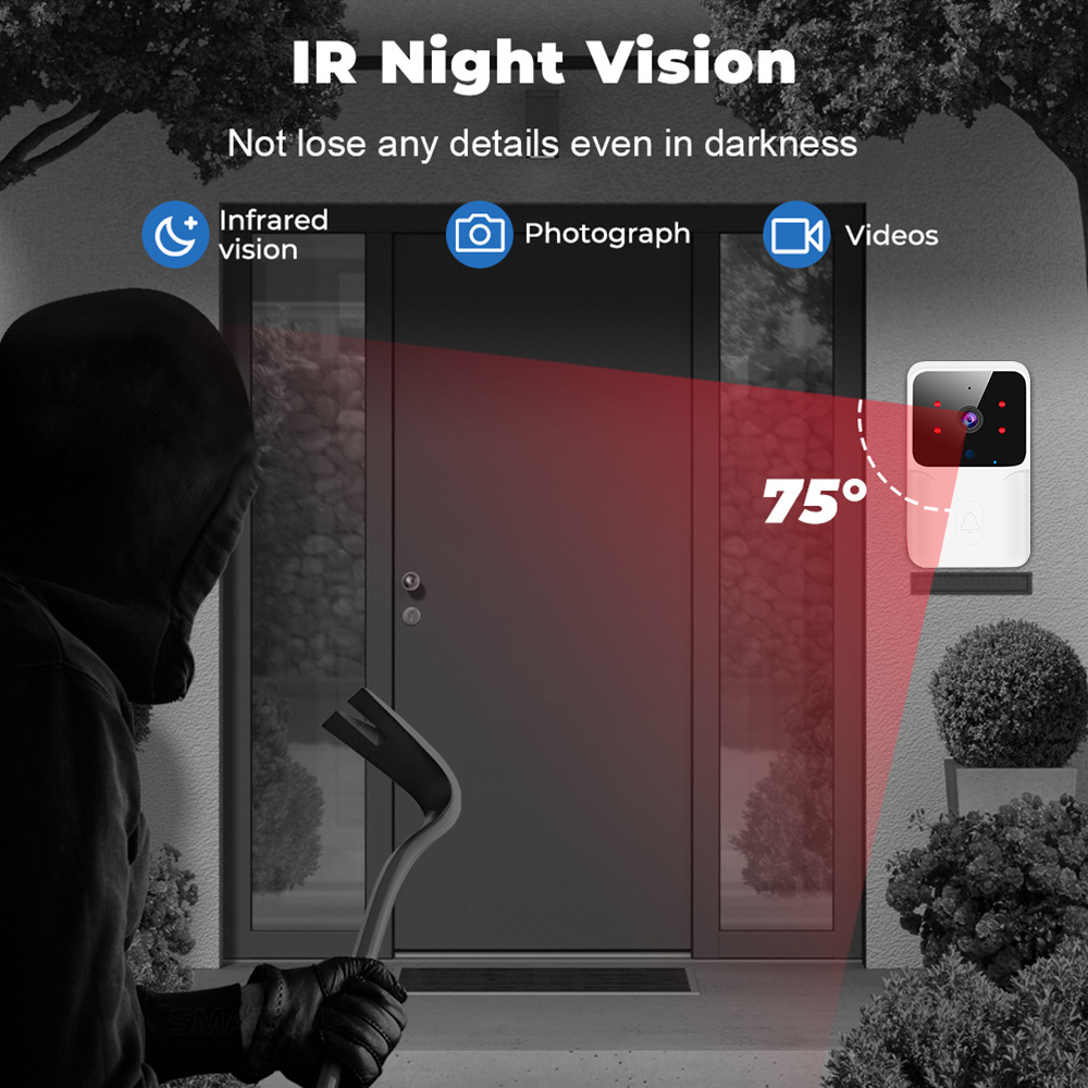 ทูย่าอินเตอร์เน็ตไร้สายวิดีโอก - Home Security Front Door Camera บทวิจารณ์และราคา