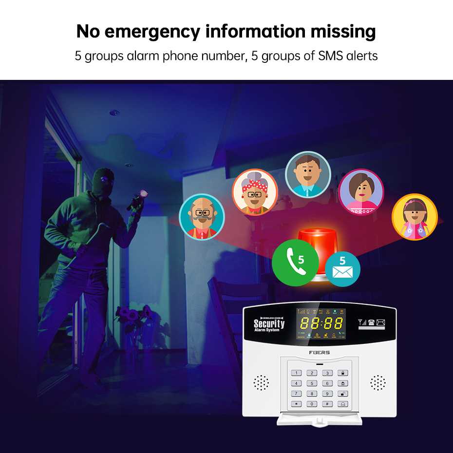Fuers Tuya สมาร์ทชุด WIFI GSM  - Home Security Front Door Camera บทวิจารณ์และราคา