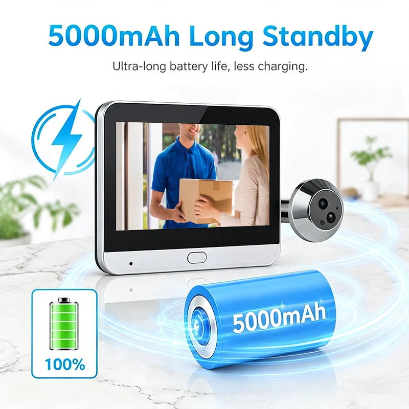กล้องตาแมวอัจฉริยะ Tuya 3MP พร - Home Security Front Door Camera บทวิจารณ์และราคา
