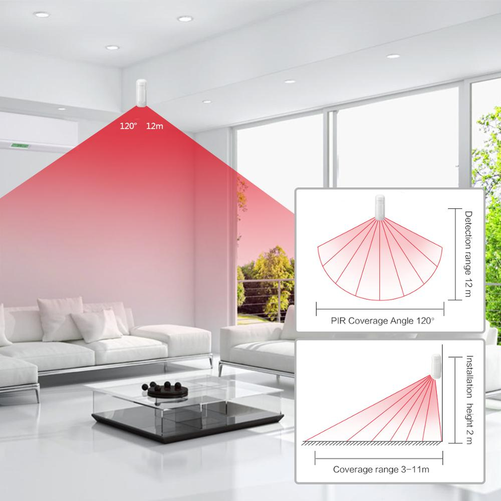 433MHz Motion Sensor ไร้สาย Mi - Sim Gsm Alarm บทวิจารณ์และราคา