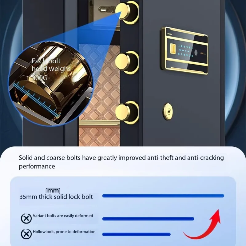 ตู้เซฟเก็บเงินสำหรับบ้าน ตู้เซ - Home Security America บทวิจารณ์และราคา
