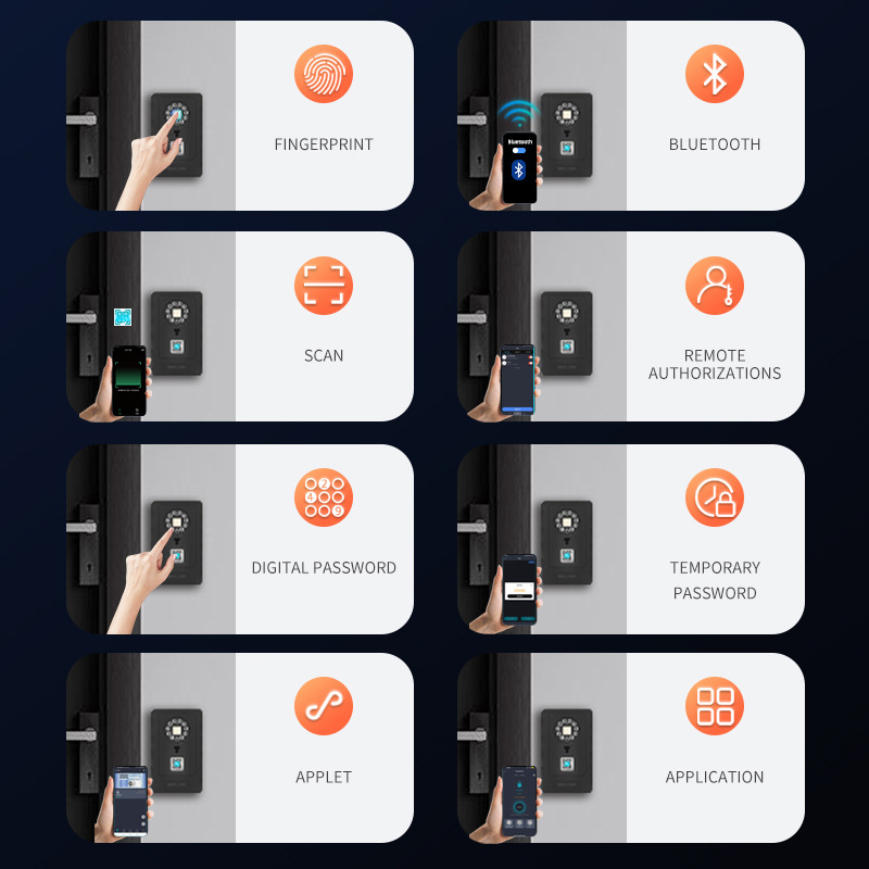 กล่องเก็บรหัสผ่านแบบแขวนอัจฉริ - Home Security Box บทวิจารณ์และราคา